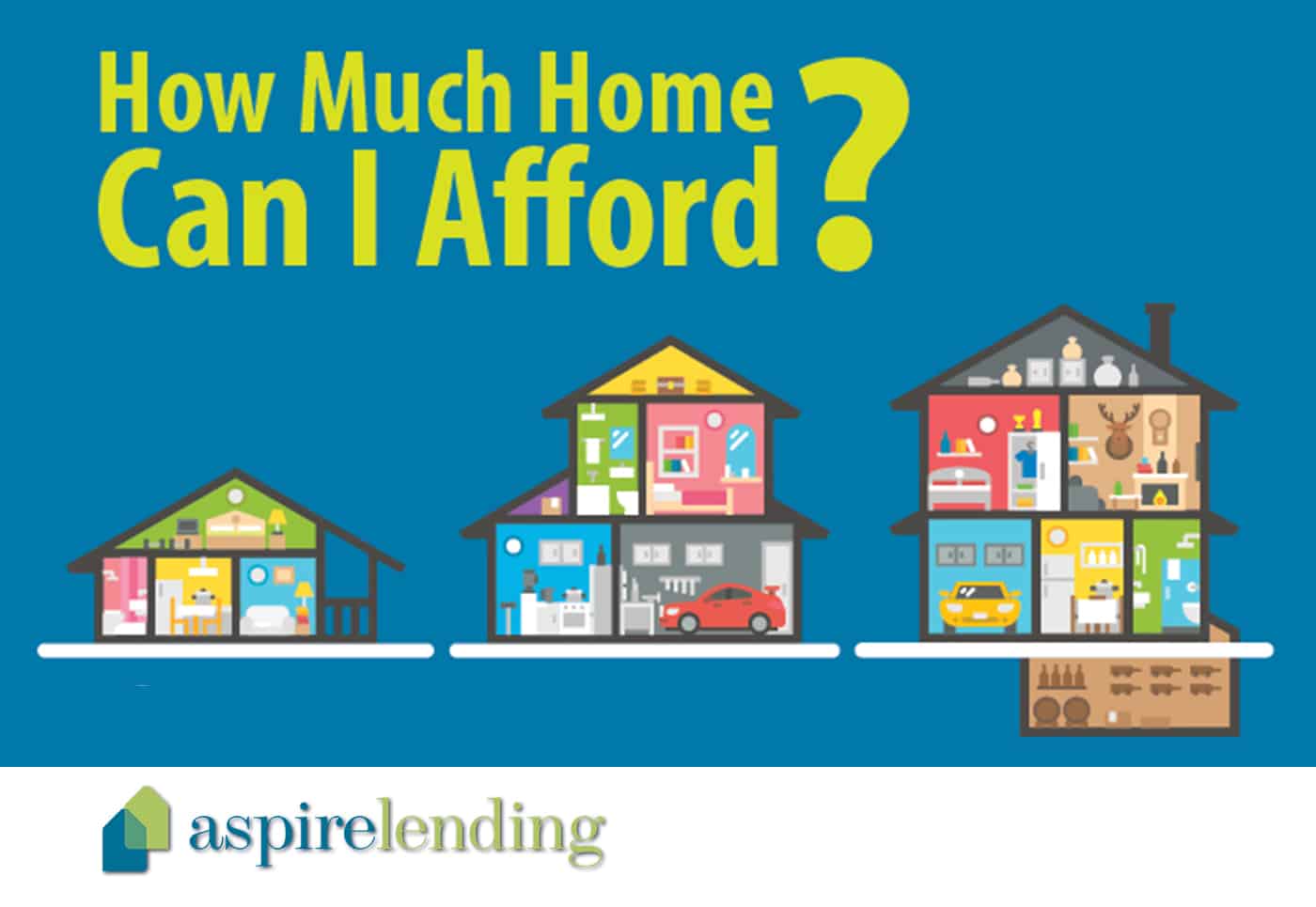 How much home can I afford?